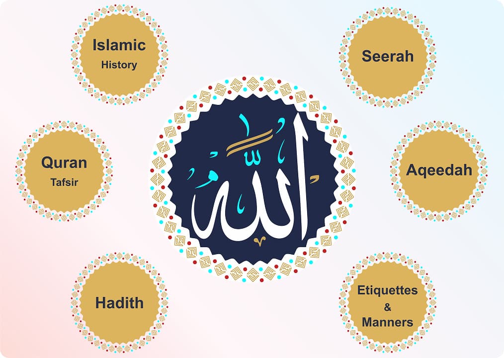 Islamic studies